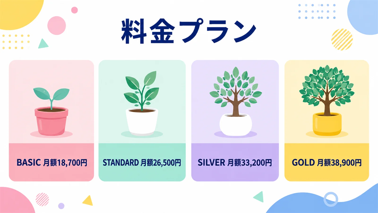 Global Step Academyの料金プラン比較表